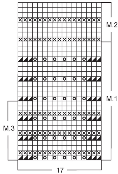 Diagram for DROPS 76-13