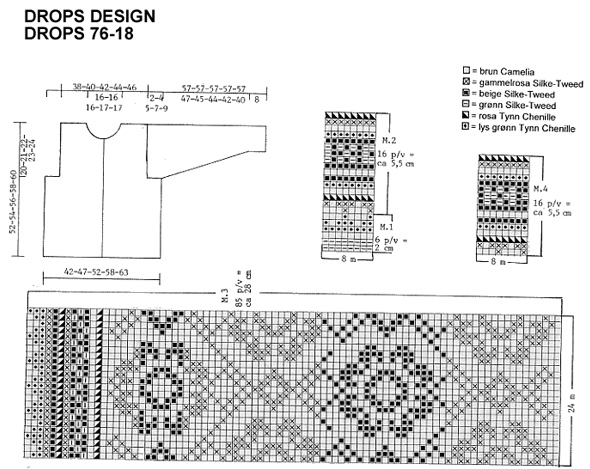 Diagram measurements for DROPS 76-18