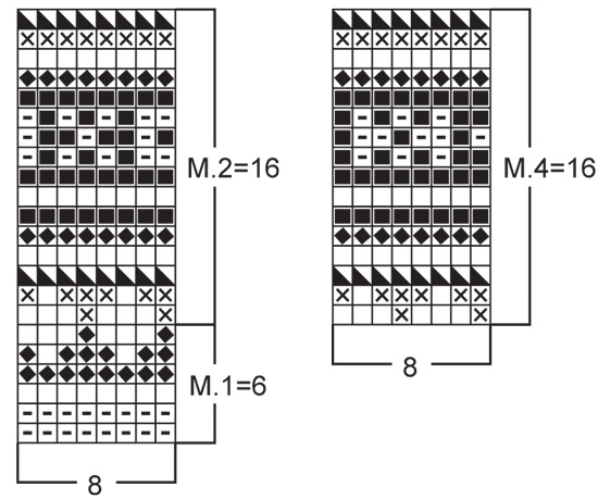 Diagram for DROPS 76-18