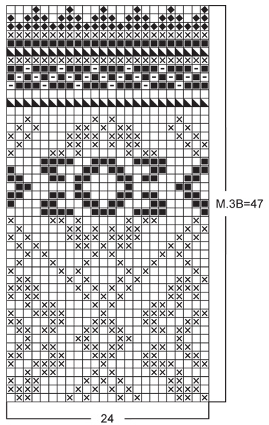 Diagram for DROPS 76-18
