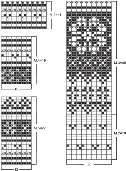 Diagram for DROPS 76-20