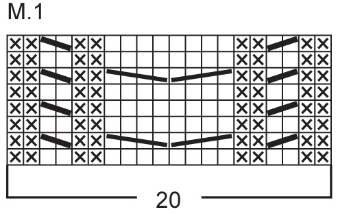 Diagram for DROPS 76-21