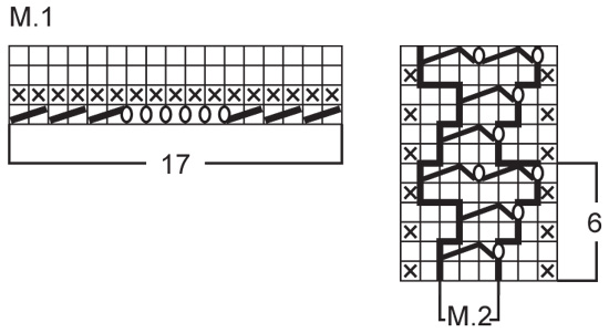 Diagram for DROPS 76-22