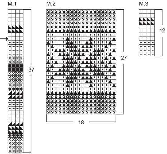 Diagram for DROPS 76-25