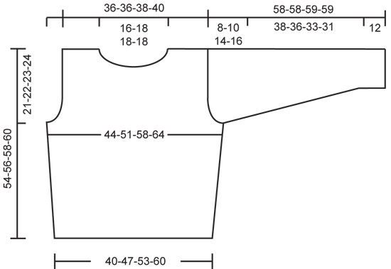 Diagram measurements for DROPS 76-5