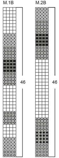 Diagram for DROPS 76-6