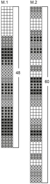 Diagram for DROPS 76-6