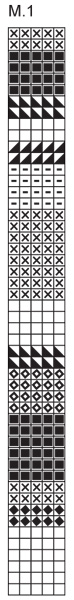 Diagram for DROPS 76-7
