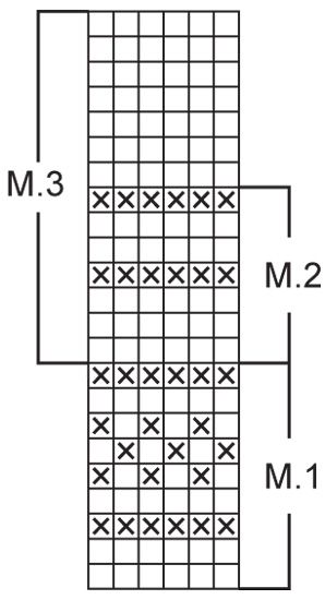 Diagram for DROPS 76-9