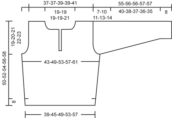 Diagram measurements for DROPS 77-1