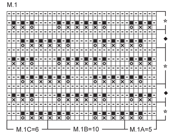 Diagram for DROPS 77-16