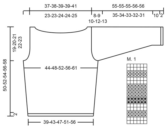 Diagram for DROPS 77-17