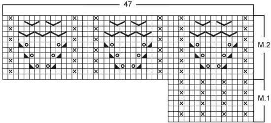 Diagram for DROPS 77-19