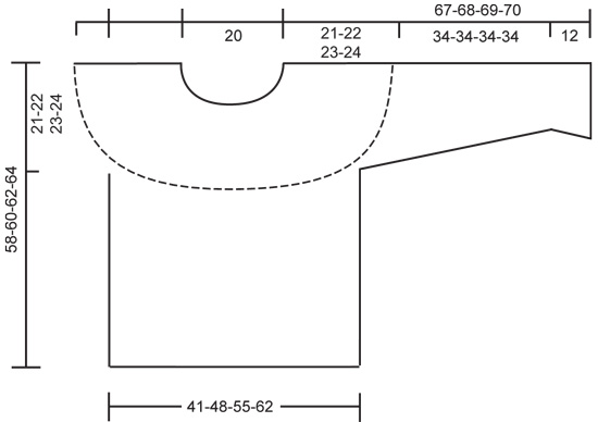 Diagram measurements for DROPS 77-20