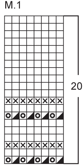 Diagram for DROPS 77-23