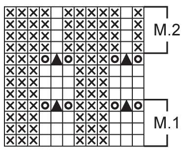 Diagram for DROPS 77-24