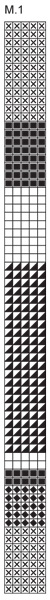 Diagram for DROPS 77-4