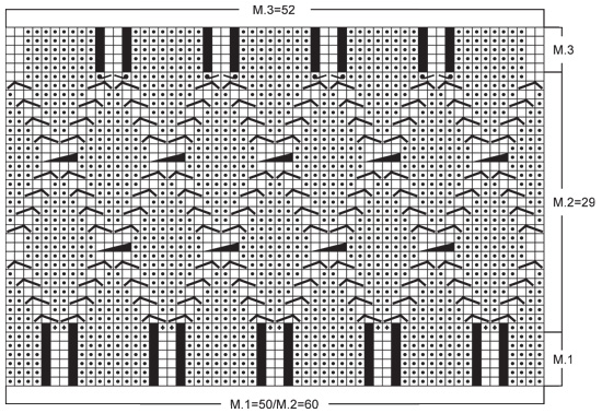 Diagram for DROPS 77-5