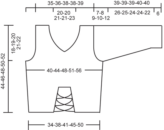 Diagram measurements for DROPS 77-6