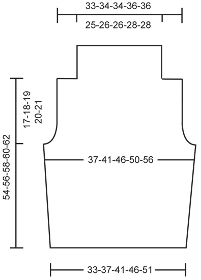Diagram for DROPS 77-7