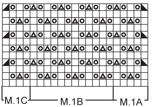 Diagram for DROPS 77-9