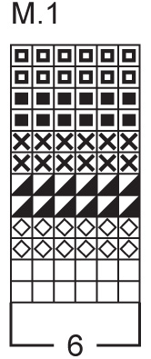 Diagram for DROPS 78-14
