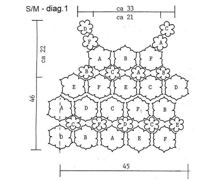 Diagram for DROPS 78-19