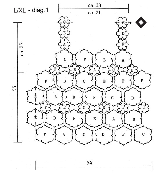Diagram for DROPS 78-19