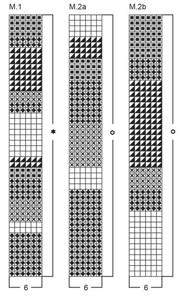 Diagram for DROPS 78-7