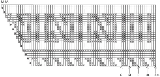 Diagram for DROPS 79-1