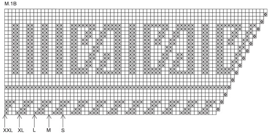 Diagram for DROPS 79-1