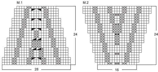Diagram for DROPS 79-13
