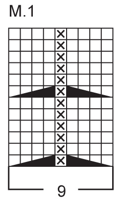 Diagram for DROPS 79-16