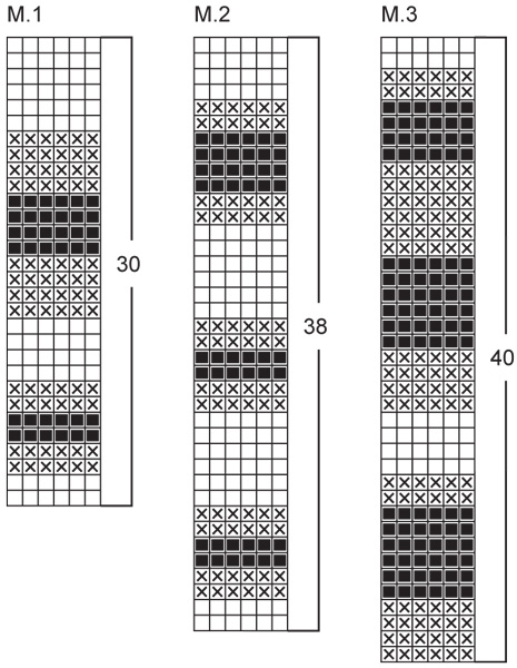 Diagram for DROPS 79-20