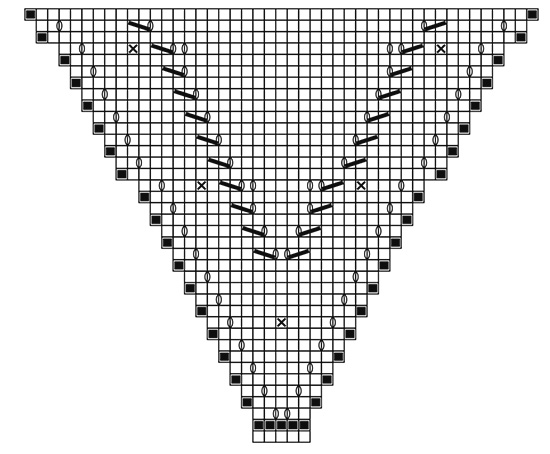 Diagram for DROPS 79-29