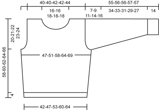 Diagram measurements for DROPS 79-3