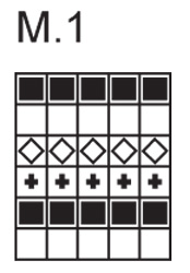 Diagram for DROPS 79-5