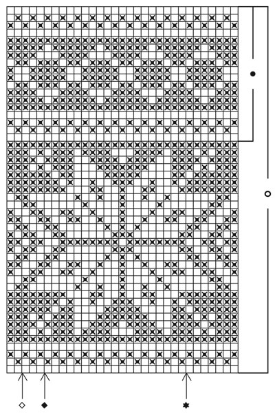 Diagram for DROPS 8-1