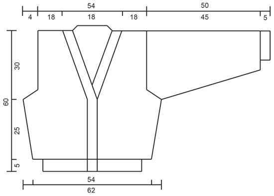 Diagram for DROPS 8-10