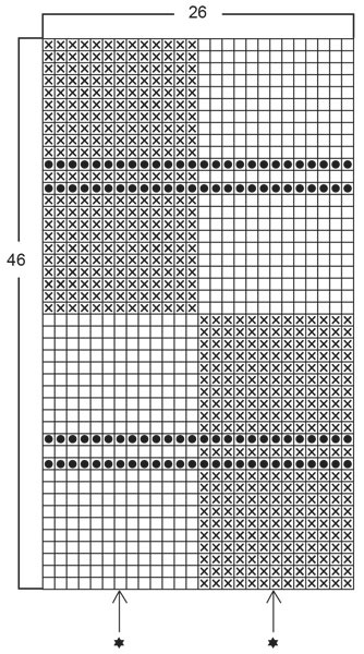Diagram for DROPS 8-10