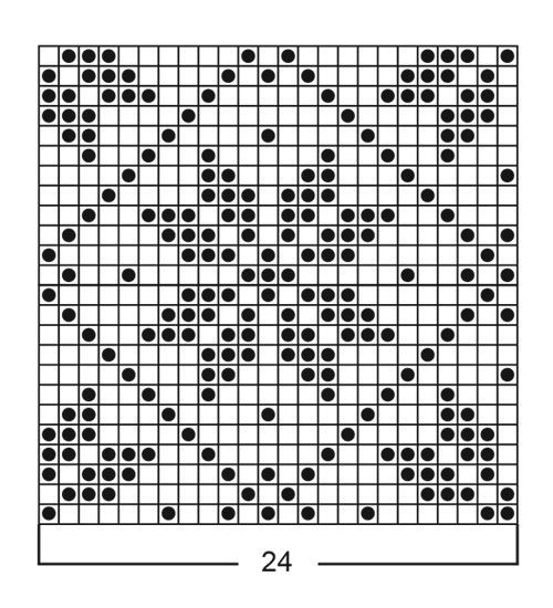 Diagram for DROPS 8-11