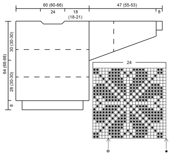 Diagram for DROPS 8-12