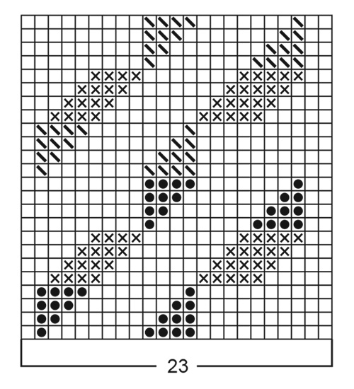 Diagram for DROPS 8-15