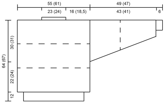 Diagram for DROPS 8-2