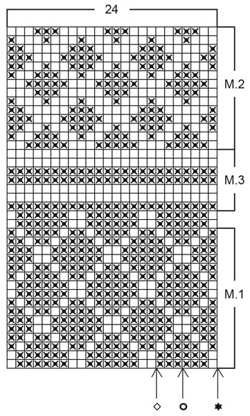 Diagram for DROPS 8-2