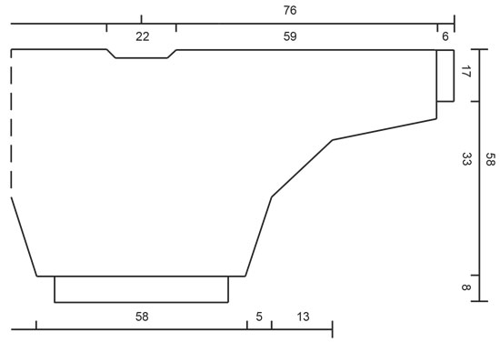 Diagram measurements for DROPS 8-3