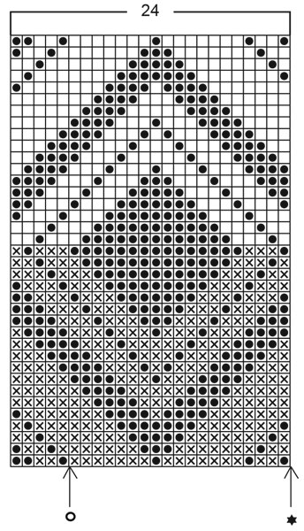 Diagram for DROPS 8-8