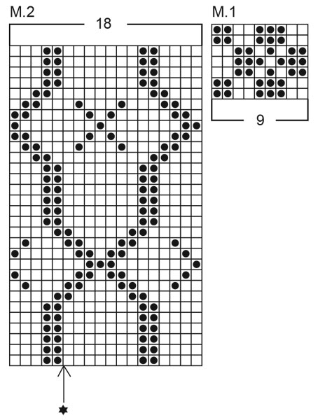 Diagram for DROPS 8-9