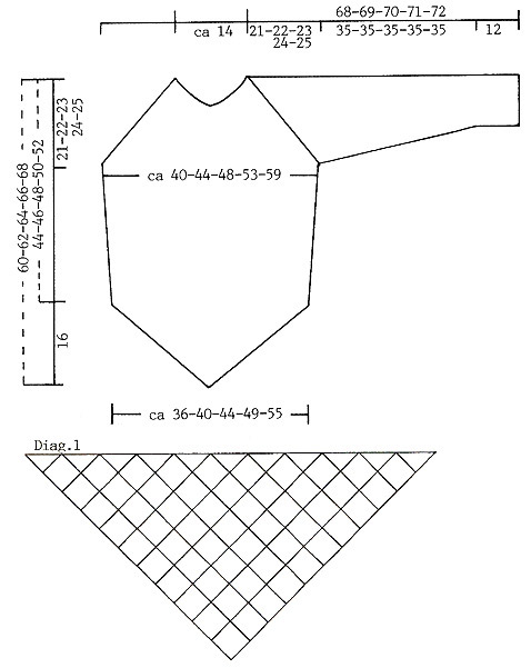 Diagram measurements for DROPS 80-11