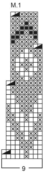 Diagram for DROPS 80-12